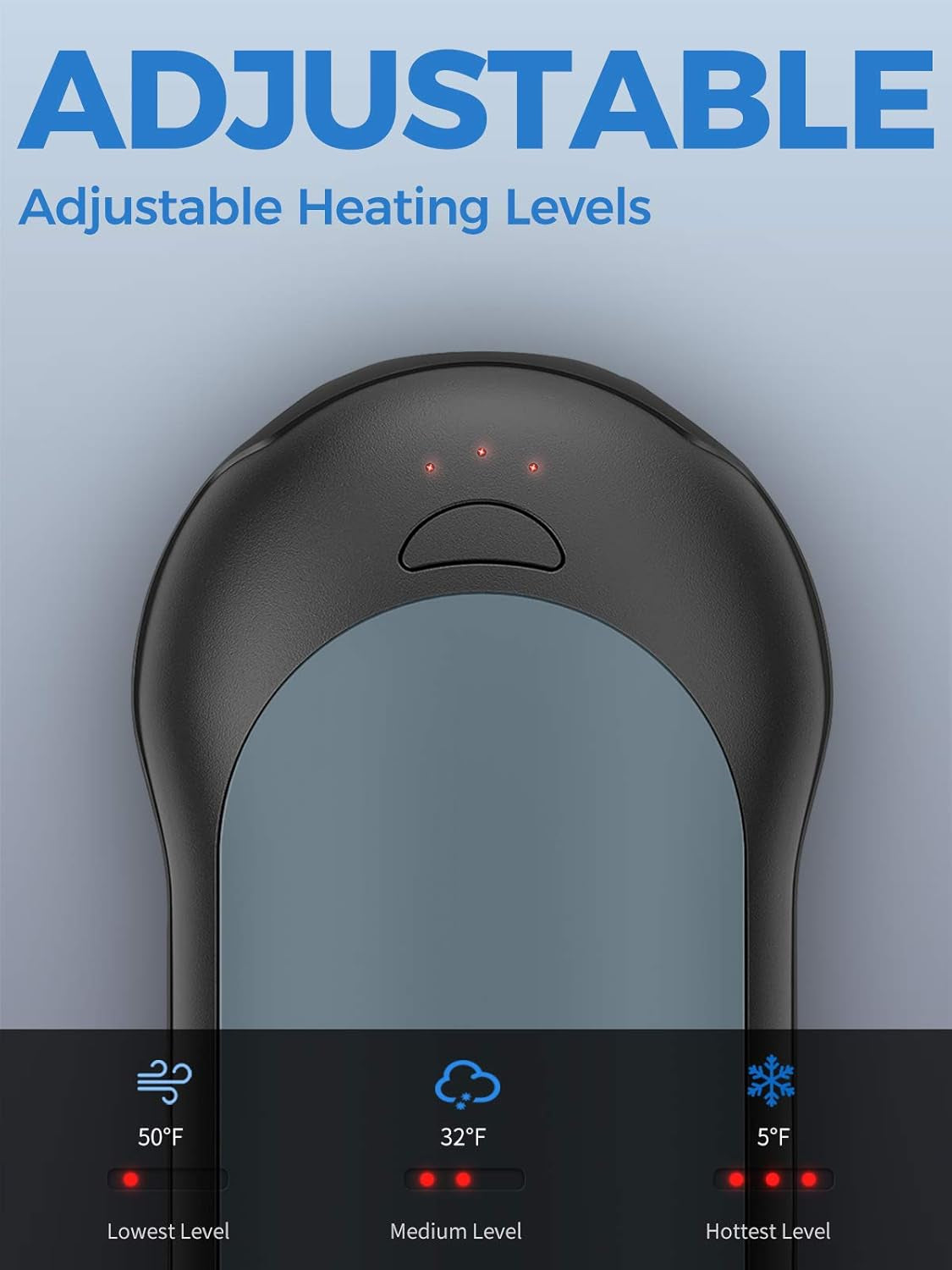 OCOOPA Fast-Charging Hand Warmers, 10000Mah Handwarmer with PD & QC 3.0 Rechargeable Hand Warmer Supercar Design Heating Time 15 Hrs Perfect for Outdoor Activities Brilliant Winter Gift