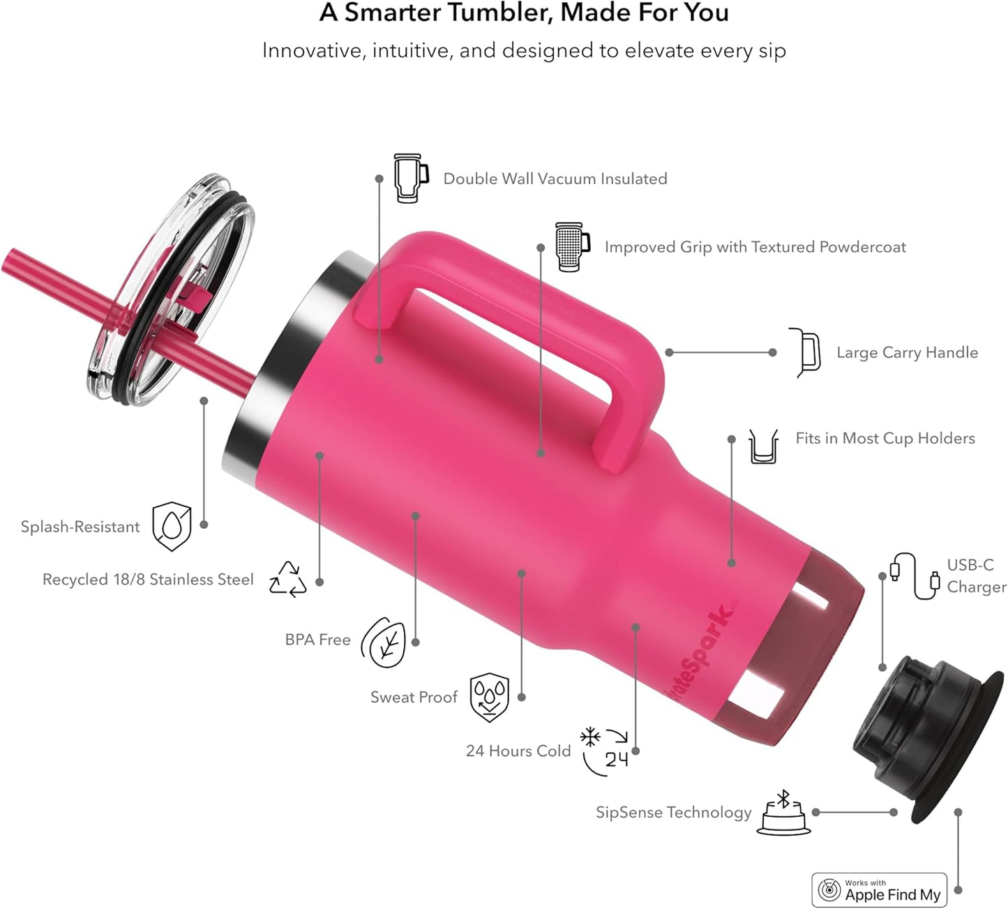 Hidrate Spark PRO 2 Smart Tumbler - 30 oz Insulated Stainless Steel, Water Intake Tracker, Drink Reminder with Glow & Sound, Bluetooth App Sync, Straw Lid, BPA-Free, Flamingo (Compatible with Apple Find My)