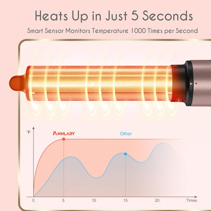 5-in-1 Ionic Hot Air Styler: 1400W Hair Dryer Brush with Auto-Wrap Curlers and Paddle Brush for Quick Drying and Volumizing, Includes Travel and Storage Bag Compatible with Dyson Airwrap