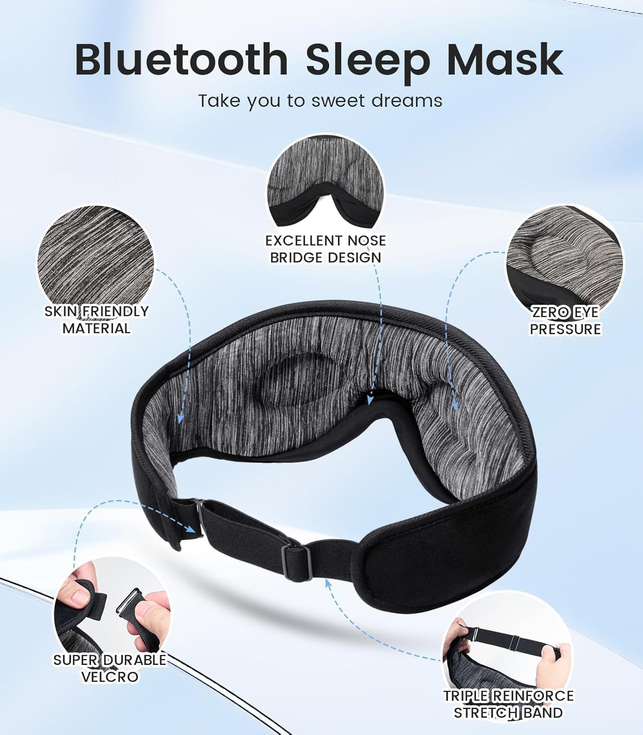 Bluetooth Sleep Mask with Integrated Headphones - Ideal for Side Sleepers, Travel, and Yoga - Innovative Gift for Special Occasions